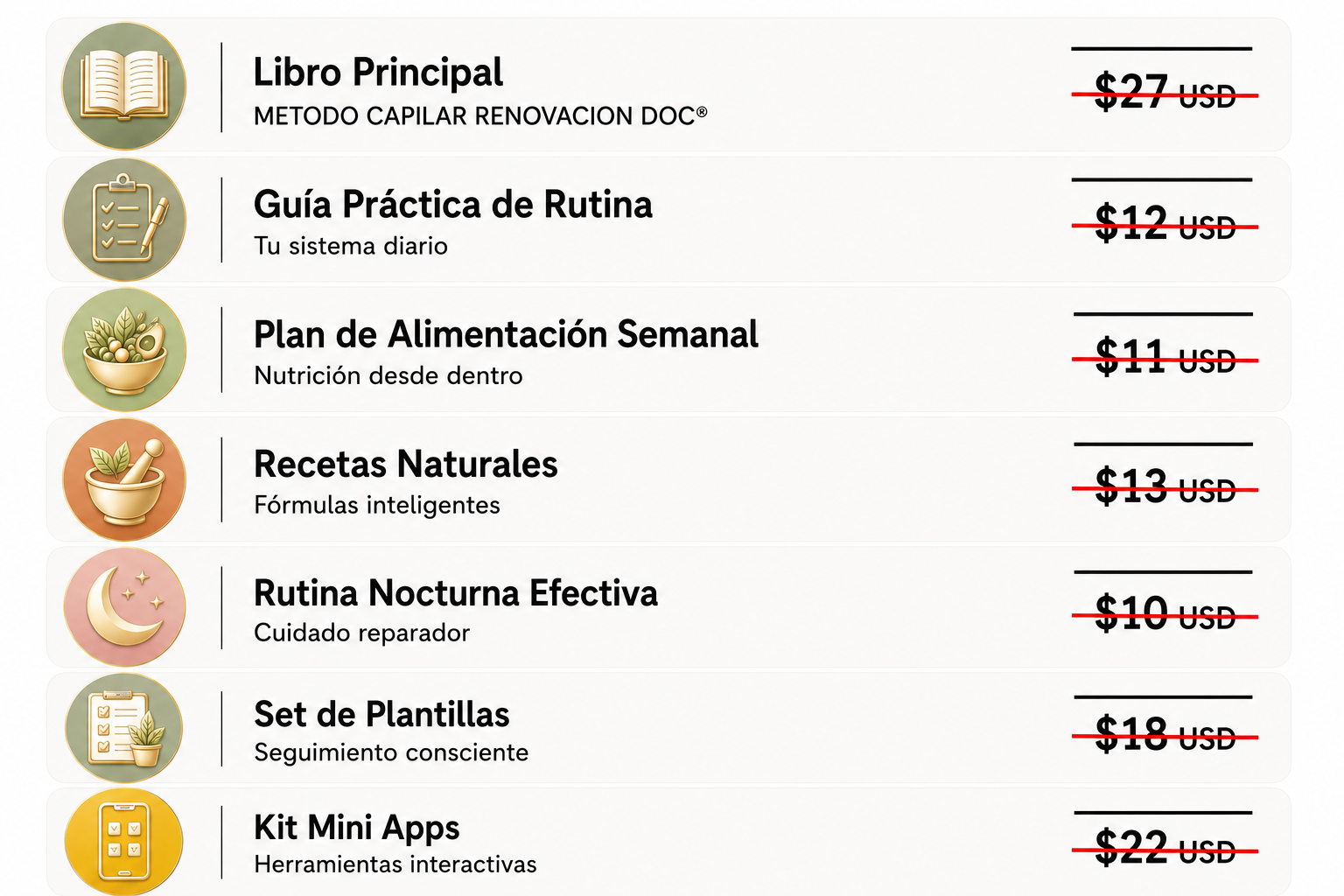 Desglose de valor del pack